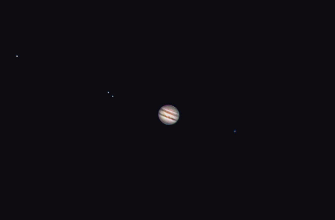 Jupiter's Galilean System