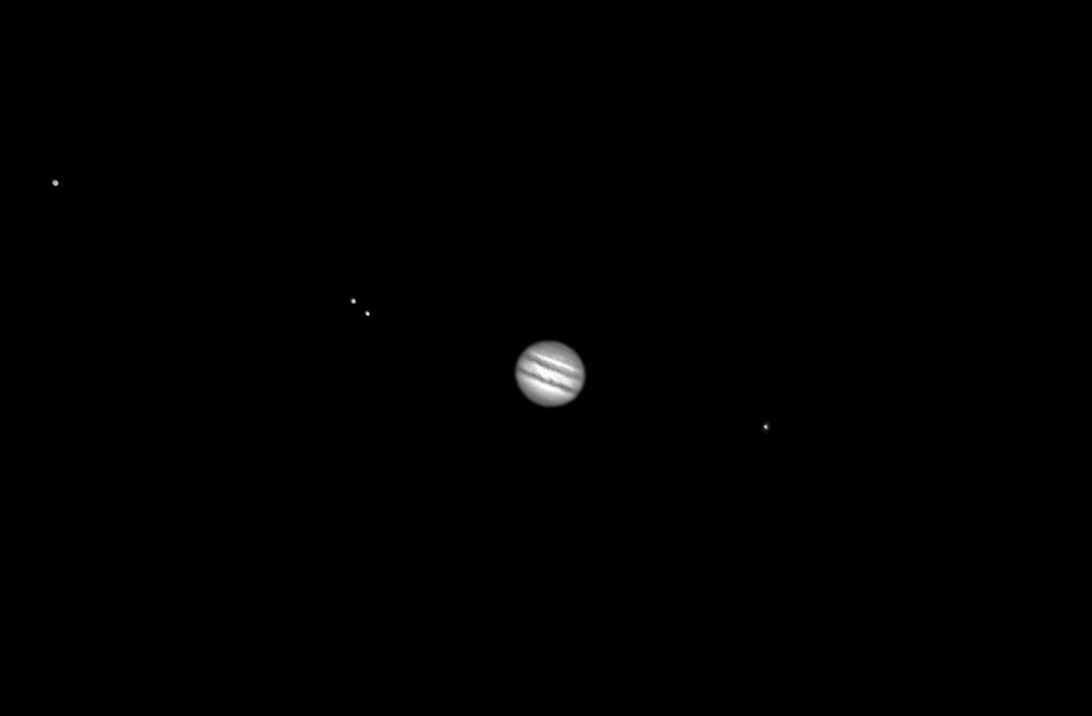 Jupiter's Galilean System