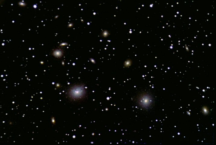 Perseus Galaxy Cluster