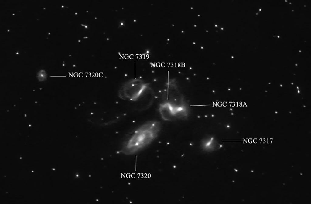 Stephan's Quintet Labeled